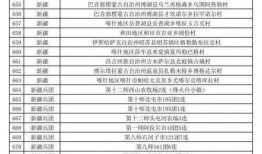 湖湾爆料名单最新公布网,揭秘娱乐圈幕后风云”