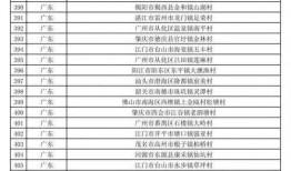 湖湾爆料名单最新公布网,揭秘娱乐圈幕后风云”