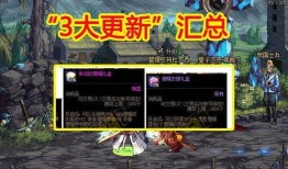 DNF最新消息爆料汇总,新版本前瞻与热点事件盘点