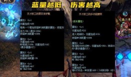 DNF最新消息爆料汇总,新版本前瞻与热点事件盘点